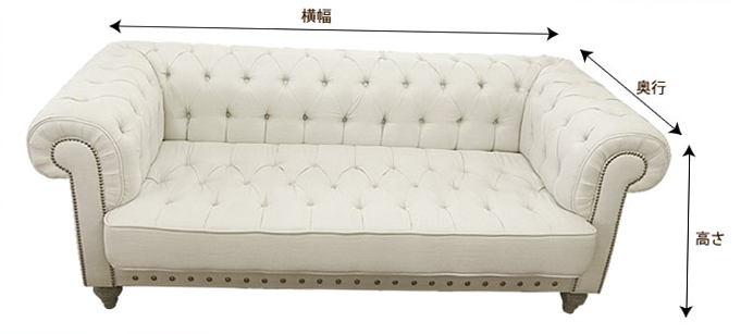 ソファーのサイズ確認方法の説明