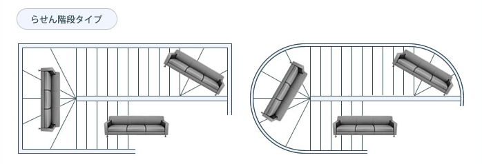 らせん階段でのソファの搬入方法の説明