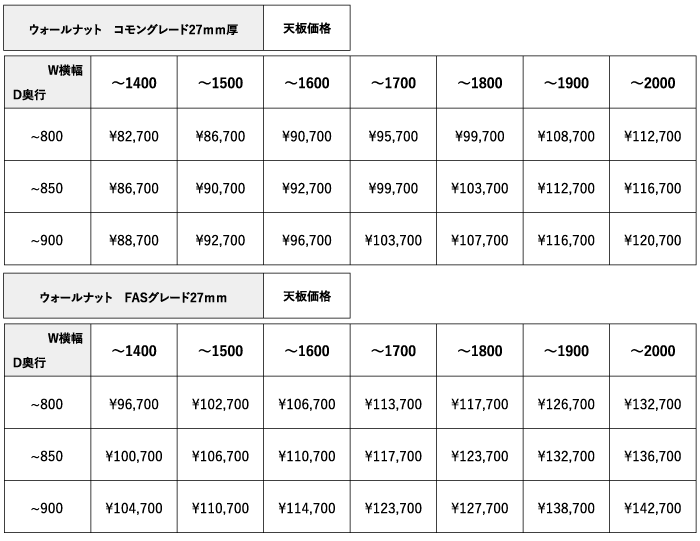 アルブリズム