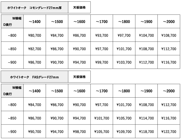 アルブリズム